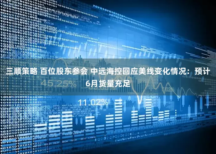 三顺策略 百位股东参会 中远海控回应美线变化情况：预计6月货量充足