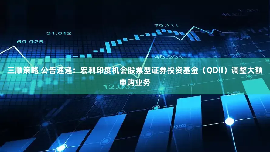 三顺策略 公告速递：宏利印度机会股票型证券投资基金（QDII）调整大额申购业务